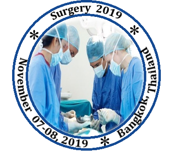 3rd International Conference On Surgery And Medicine